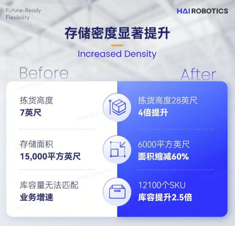 亚博YABO创新HaiPick System