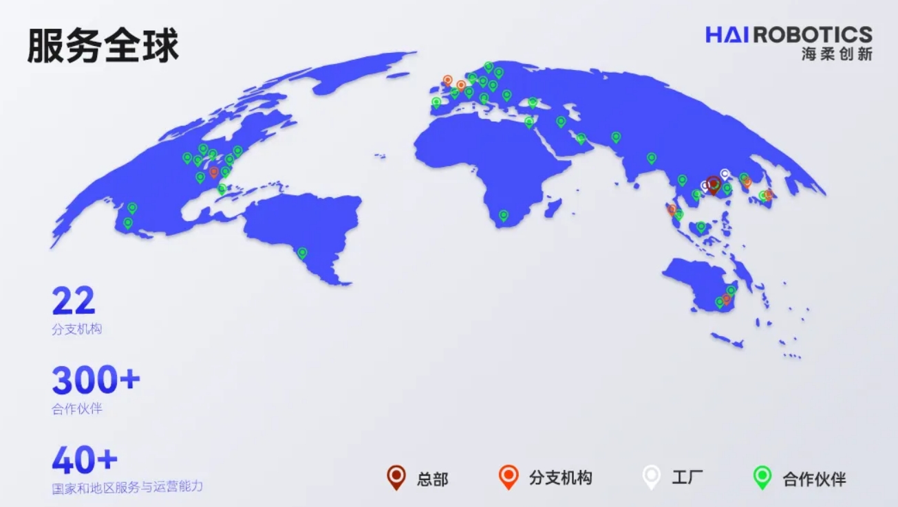 亚博YABO创新仓储自动化