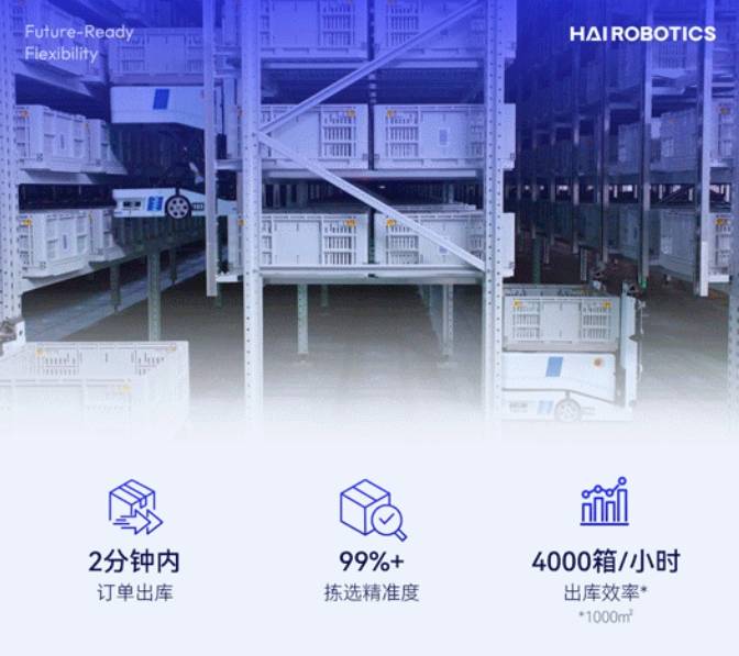 亚博YABO创新闪攀系统