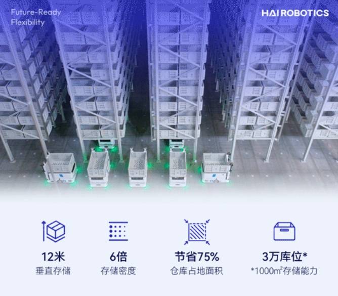 亚博YABO创新闪攀系统